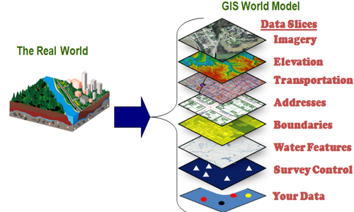 Aerial mapping and LiDAR survey services by Chetak Engineers